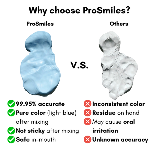 Dental Impression Kit | At-Home Teeth Impression Kit by ProSmiles